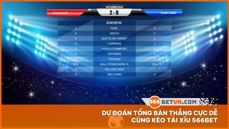 Dự đoán tổng bàn thắng cực dễ cùng kèo tài xỉu 566BET
