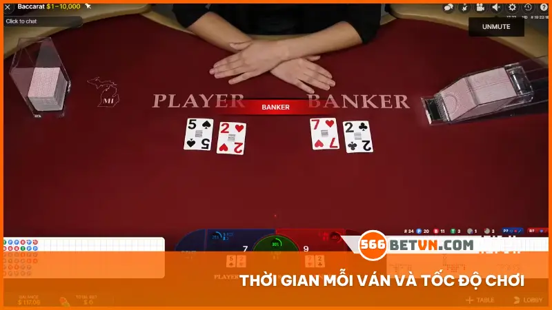 Thời gian mỗi ván và tốc độ chơi